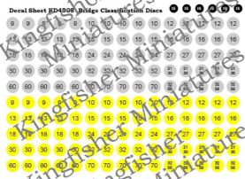 Bridge Classification Discs